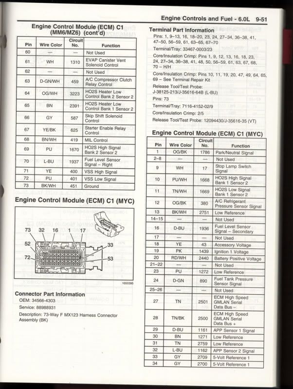 E67 Wiring Diagram